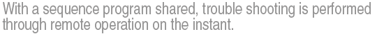 With a sequence program shared, trouble shooting is performed through remote operation on the instant.